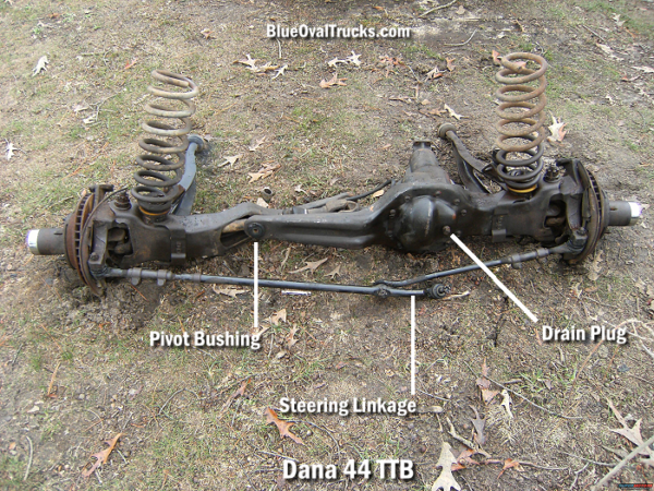 Dana 44 & Dana 44HD TTB Front Axles - Blue Oval Trucks