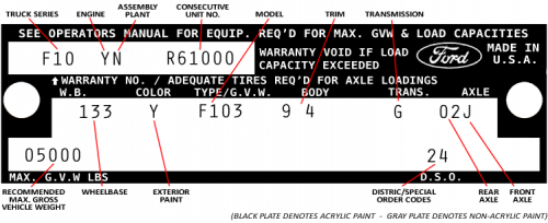 1973-1979 Ford Truck 11-Digit VIN Decoder – Blue Oval Trucks